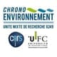 Logo de Laboratoire Chrono-environnement