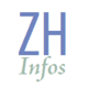 Logo de Zones humides